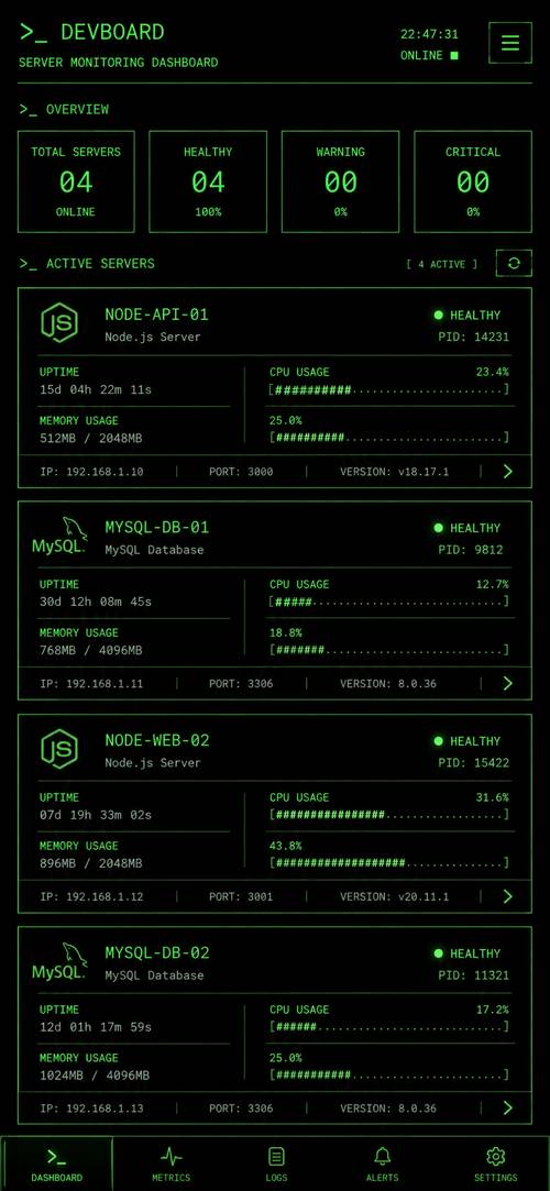 DevBoard screenshot 2