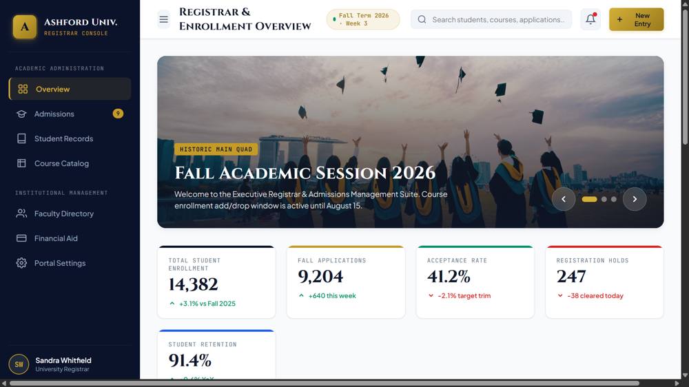 Ashford University