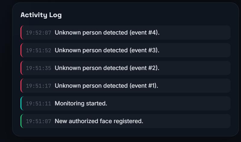 Sentinel activity log