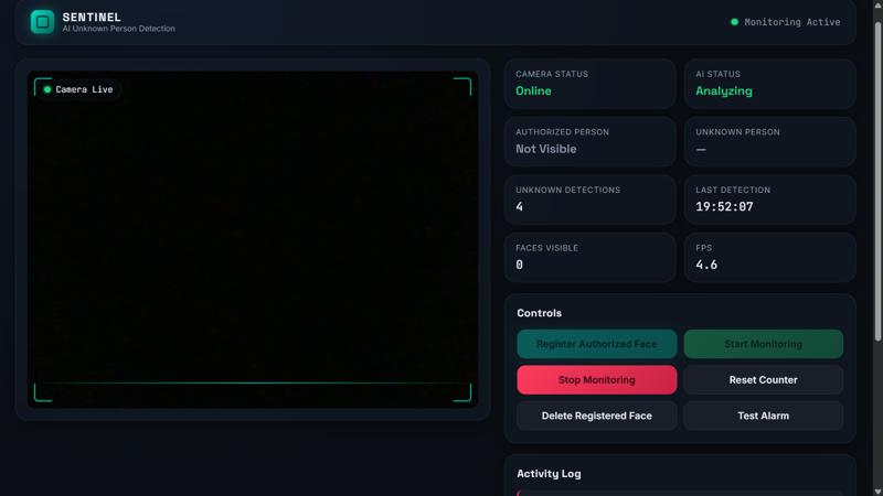 Sentinel dashboard — monitoring active