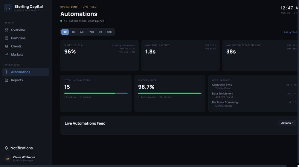 Sterling Capital dashboard detail view