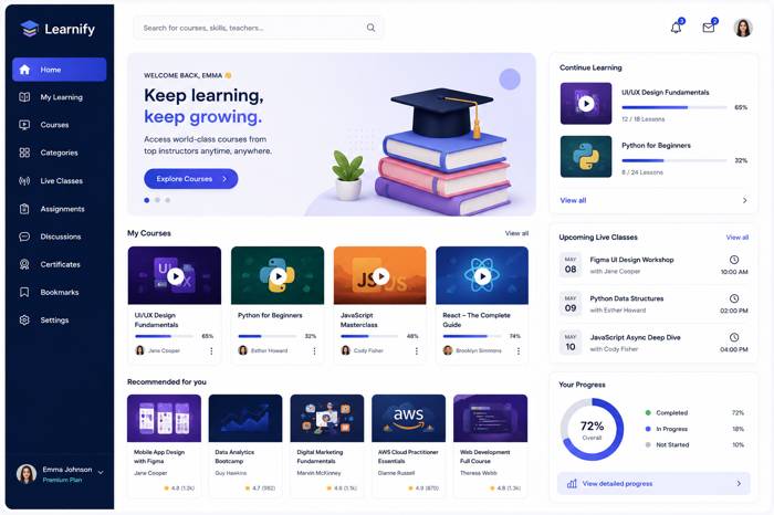 Online Course Dashboard