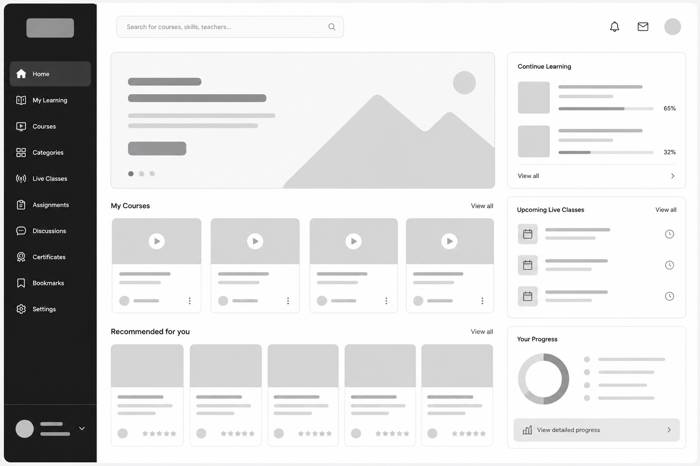 Online Course Dashboard wireframe
