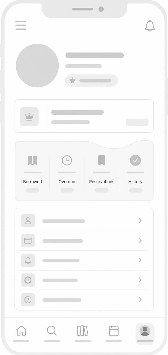 Food Delivery App wireframe