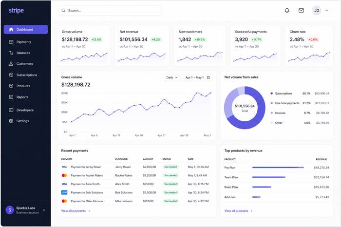 SaaS Animation Landing