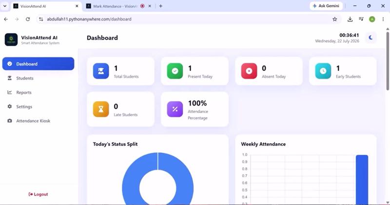 VisionAttend AI attendance dashboard